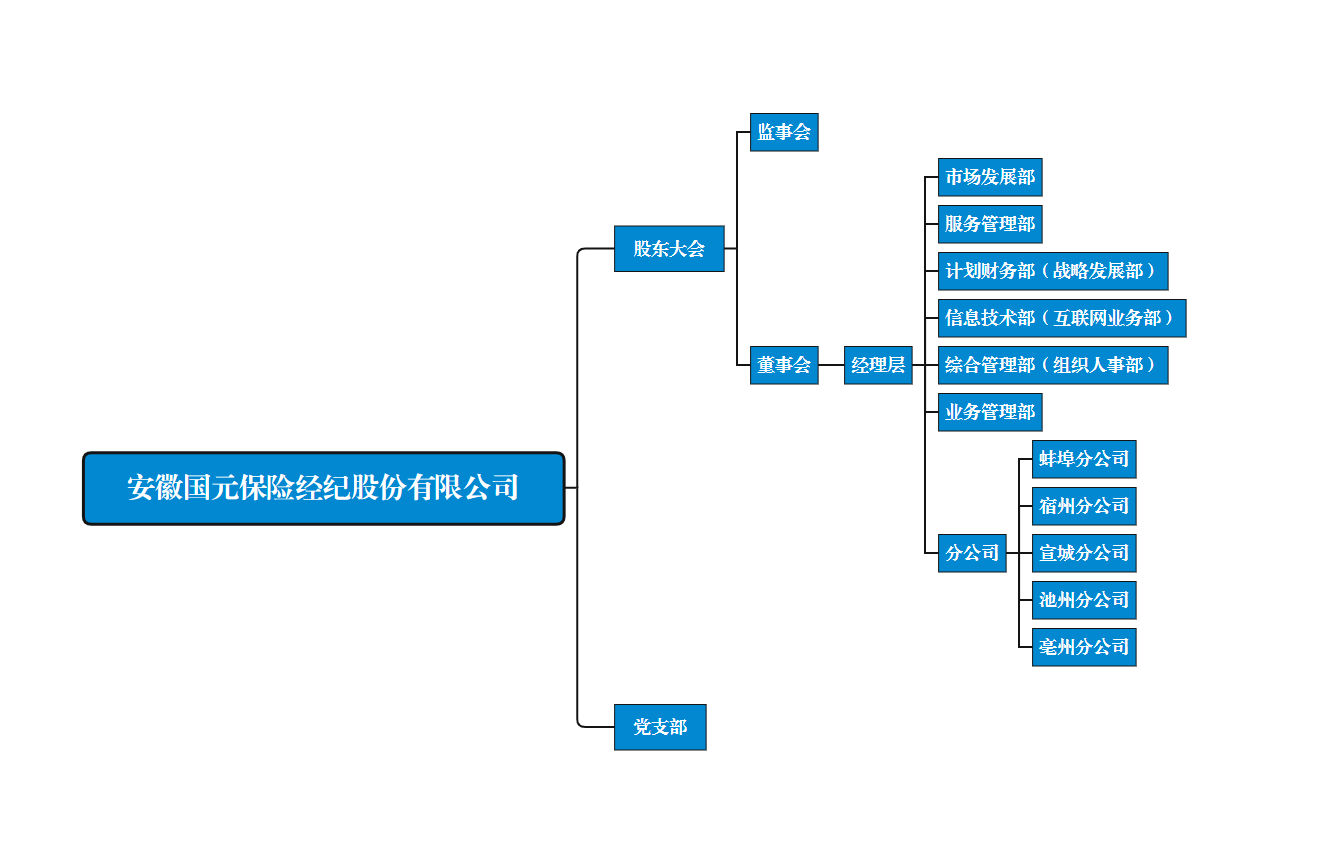 亚洲欧美国产精品久久久久久久